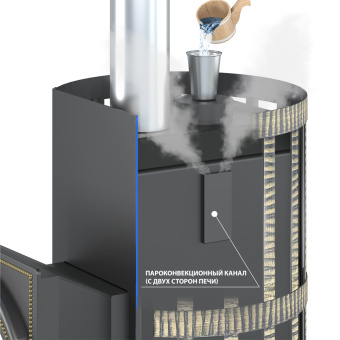 Печь ВЕЗУВИЙ Скиф Парогенератор Ковка Панорама "М"2022