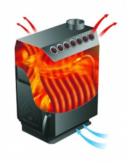 ТОП-модель 300 с чугунной дверцей