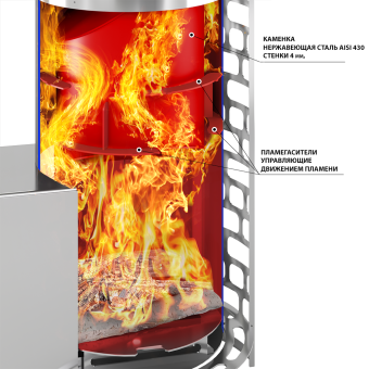 Печь для бани Эверест "Steam Master" 30 INOX (320M)